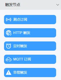 触发节点